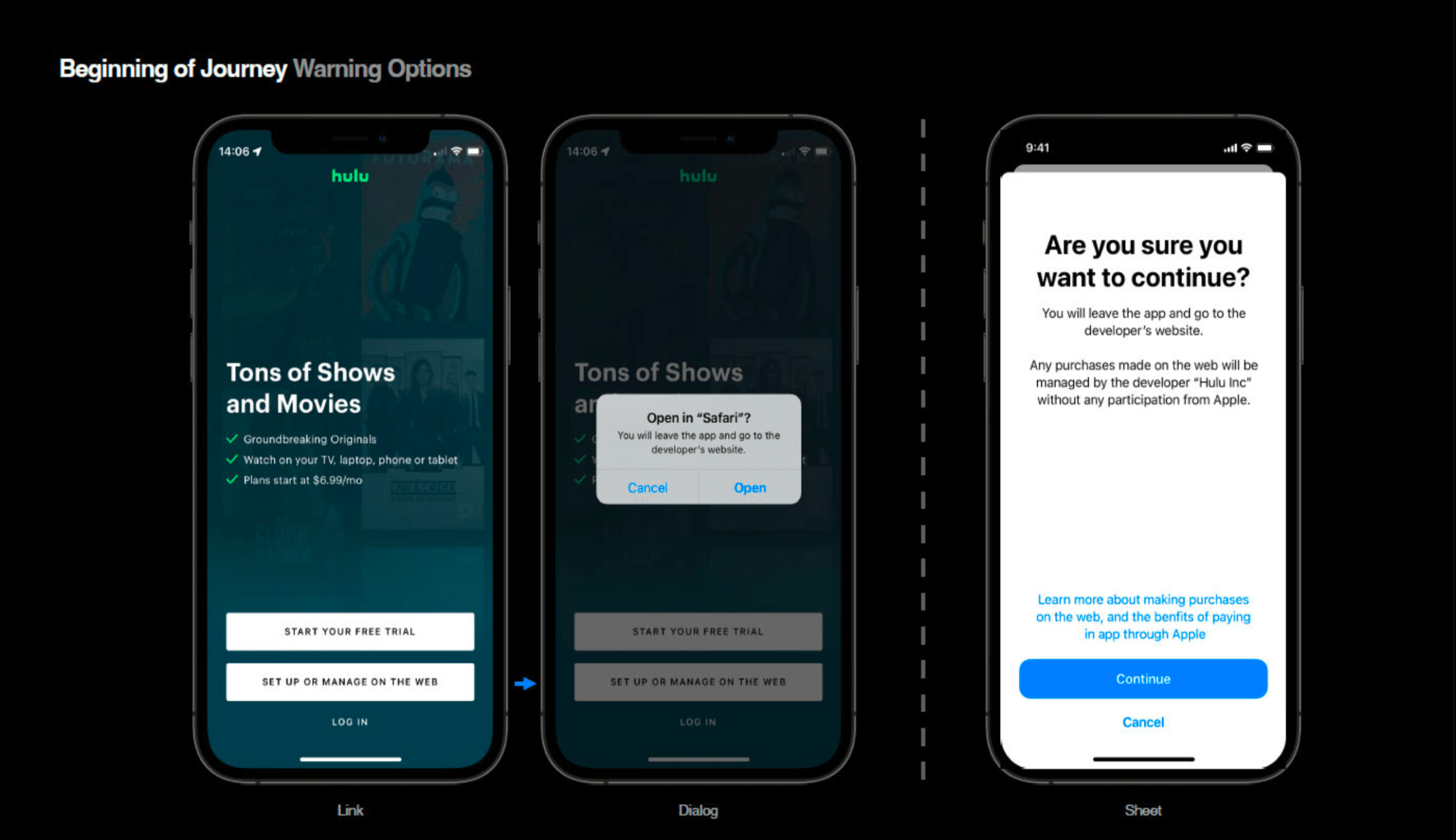 الخيارات الداخلية لـ Apple لكيفية تحذير المستخدمين عند النقر فوق رابط ويب.