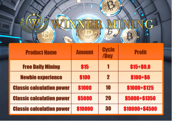 باستخدام XRP لبدء مشروع تعدين سحابي على Winnermining - 3