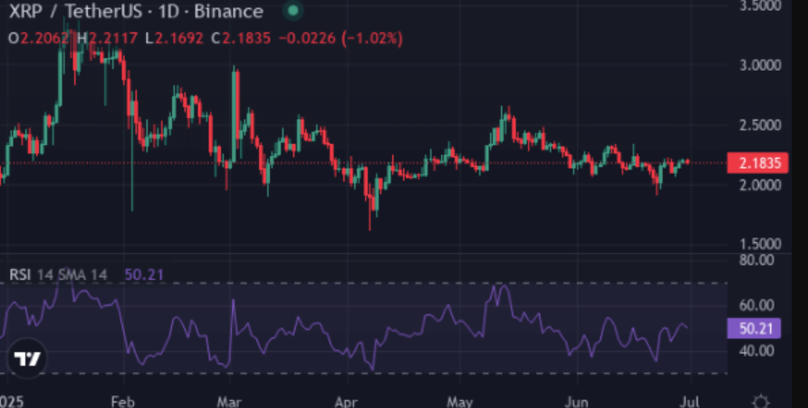 XRP ETF Buzz يعزز زخم Xyzverse Presal