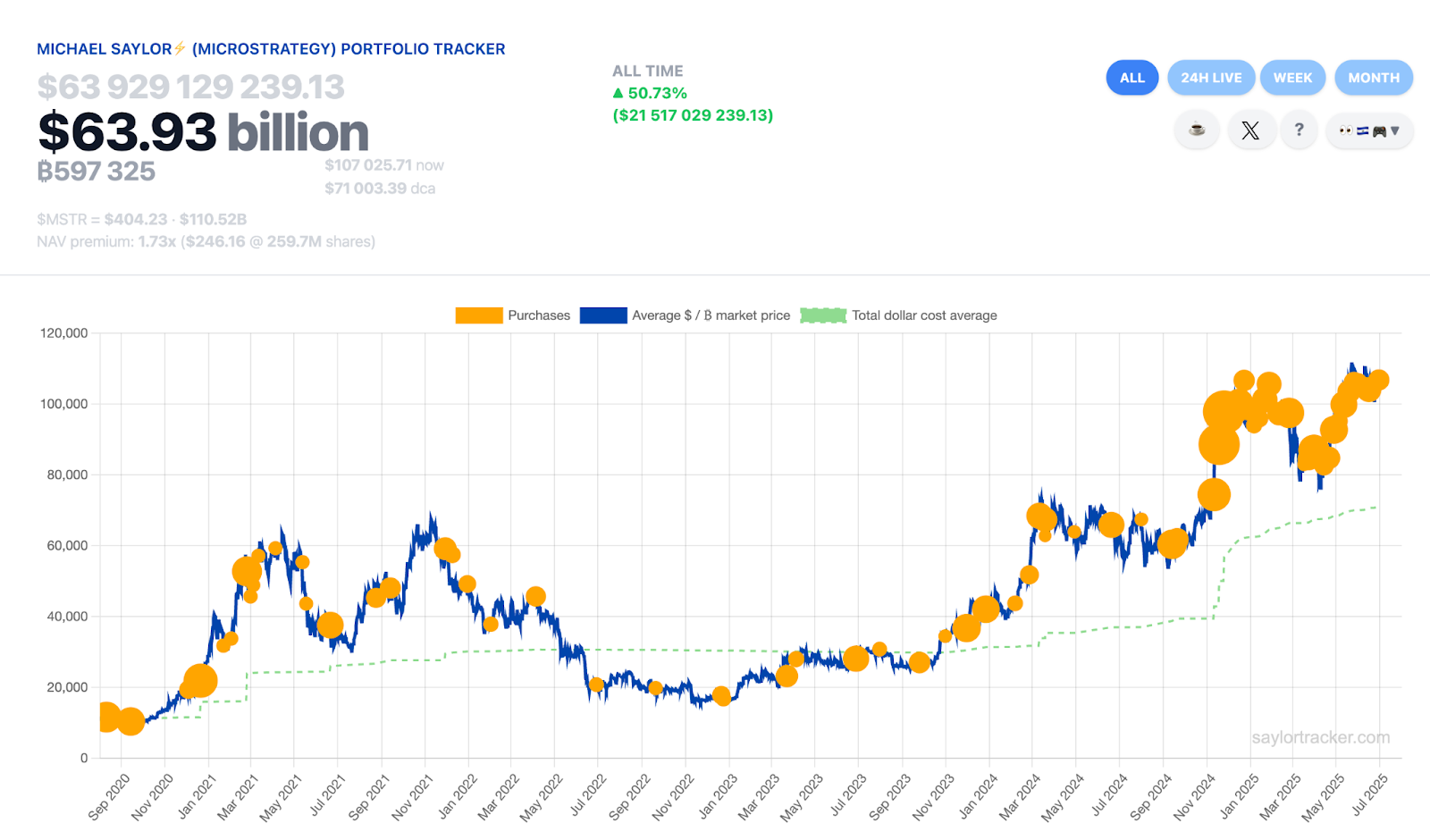 يذهب كونيتيكت إلى مكافحة crypto حيث يوقع الحاكم لامونت بيل يحظر استثمارات الأصول الرقمية الحكومية