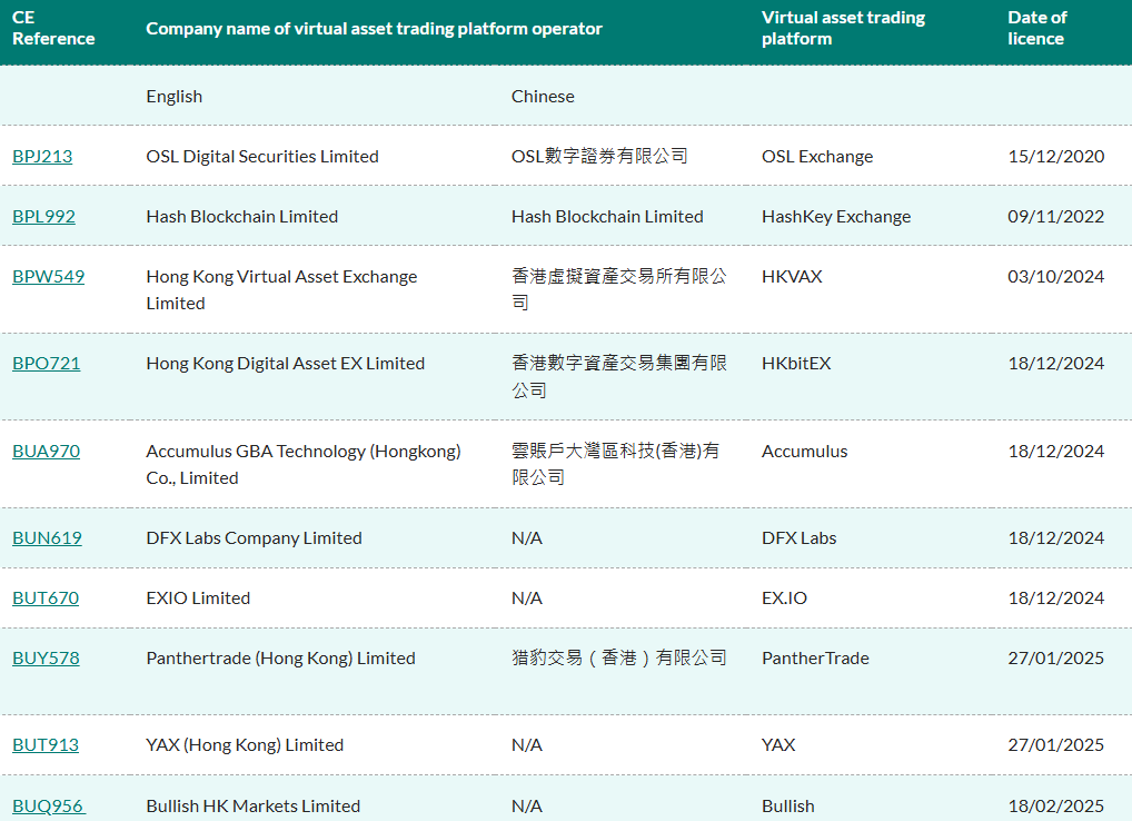 عمالقة التكنولوجيا الصينية Alibaba و JD.com نحث على موافقة البنك المركزي على StableCoins ومقرها يوان